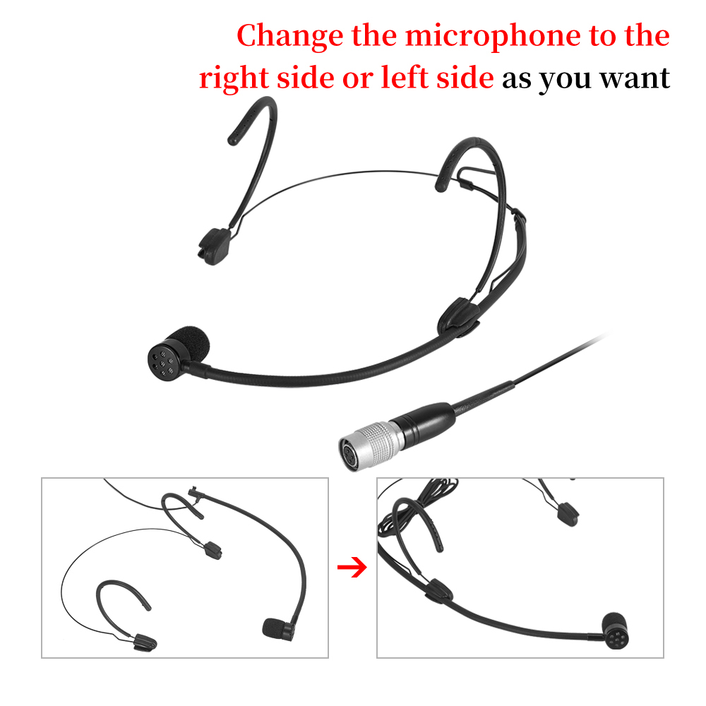 Microphone unidirectionnel noi - Shure Mic Sm58 avis et prix
